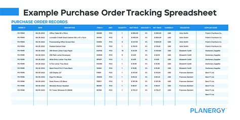 purchase order tracking